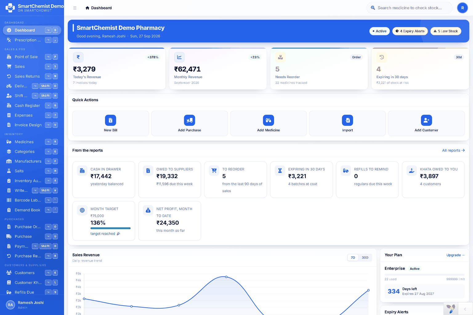 A Day at the Pharmacy Counter, Run on Software