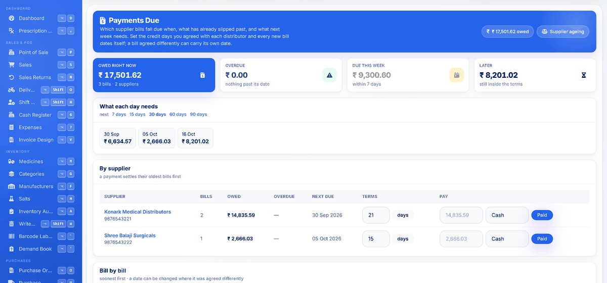 A payments-due planner: what is owed right now, what is overdue, what falls due this week, and a list of dates with the amount each one needs.